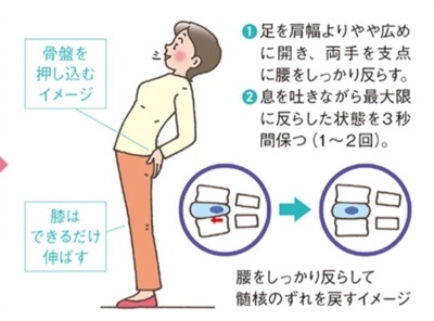 17腰痛 世界一の授業 3月4日腰痛の新常識 たけちゃんブログ