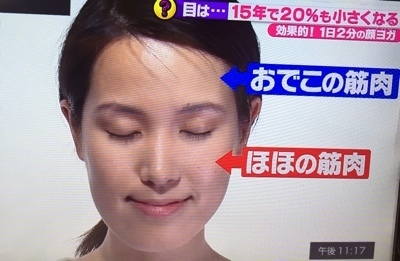 林先生の初耳学 メイクが原因で目が小さくなる 4月23日 たけちゃんブログ